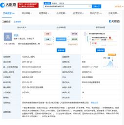 王卫卸任顺丰旗下公司董事长