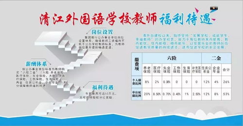 50万年薪 股权奖励,湖北名校喊你来